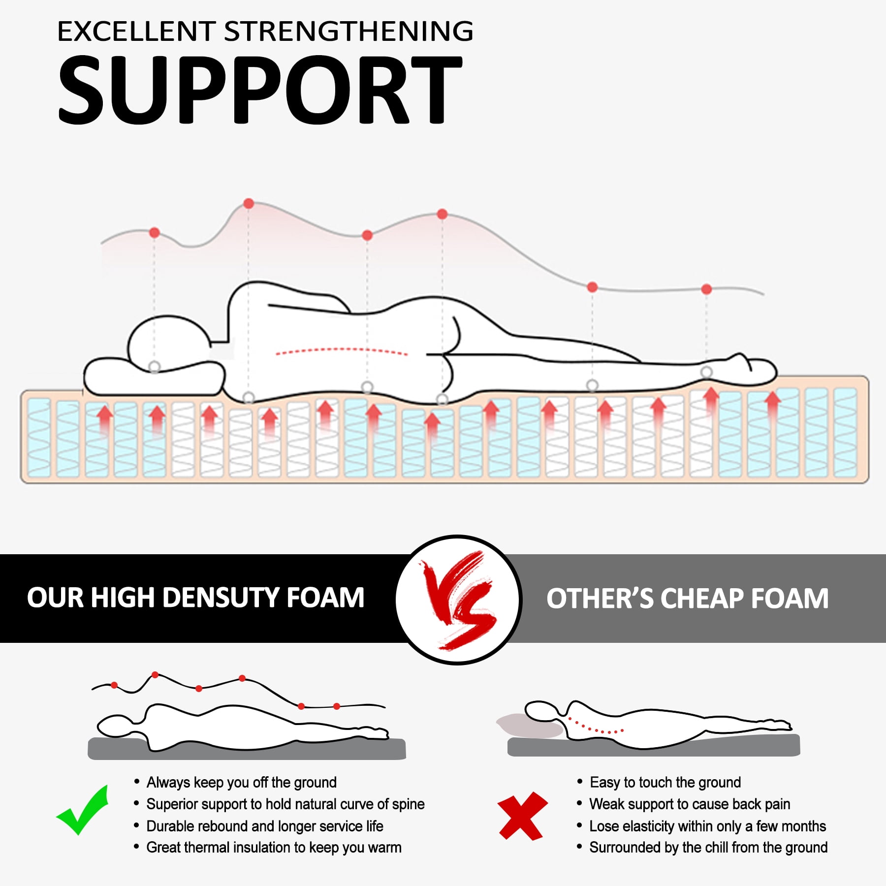 OZVMZQ Twin Size Inflatable Air Bed Mattress, 6'' Elevated Pad, with Pump, White, Hypo-Allergenic, Portable, Outdoor Camping Mat