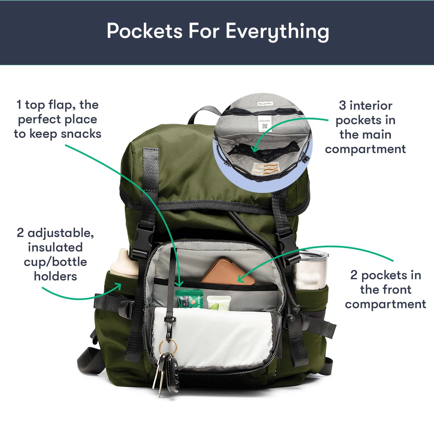 Colugo Parent Diaper Backpack, Olive
