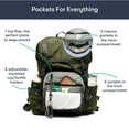 thumbnail image 5 of Colugo Parent Diaper Backpack, Olive, 5 of 8