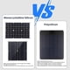 thumbnail image 3 of Standard + controller 60A 12V power supply portable solar charging for mobile phones, cars, boats and RVs, 3 of 3