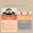 thumbnail image 7 of 2026 Upgrade 4D Wireless Massager, Shiatsu Deep Tissue Relief, for Deep Tissue Relaxation in Neck, Back, and Shoulders with Adjustable Heat and Speed Settings, 7 of 7
