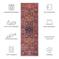 thumbnail image 6 of SAFAVIEH Tucson Regent Traditional Machine Washable Runner Rug, Navy/Rust, 2'6" x 10', 6 of 9