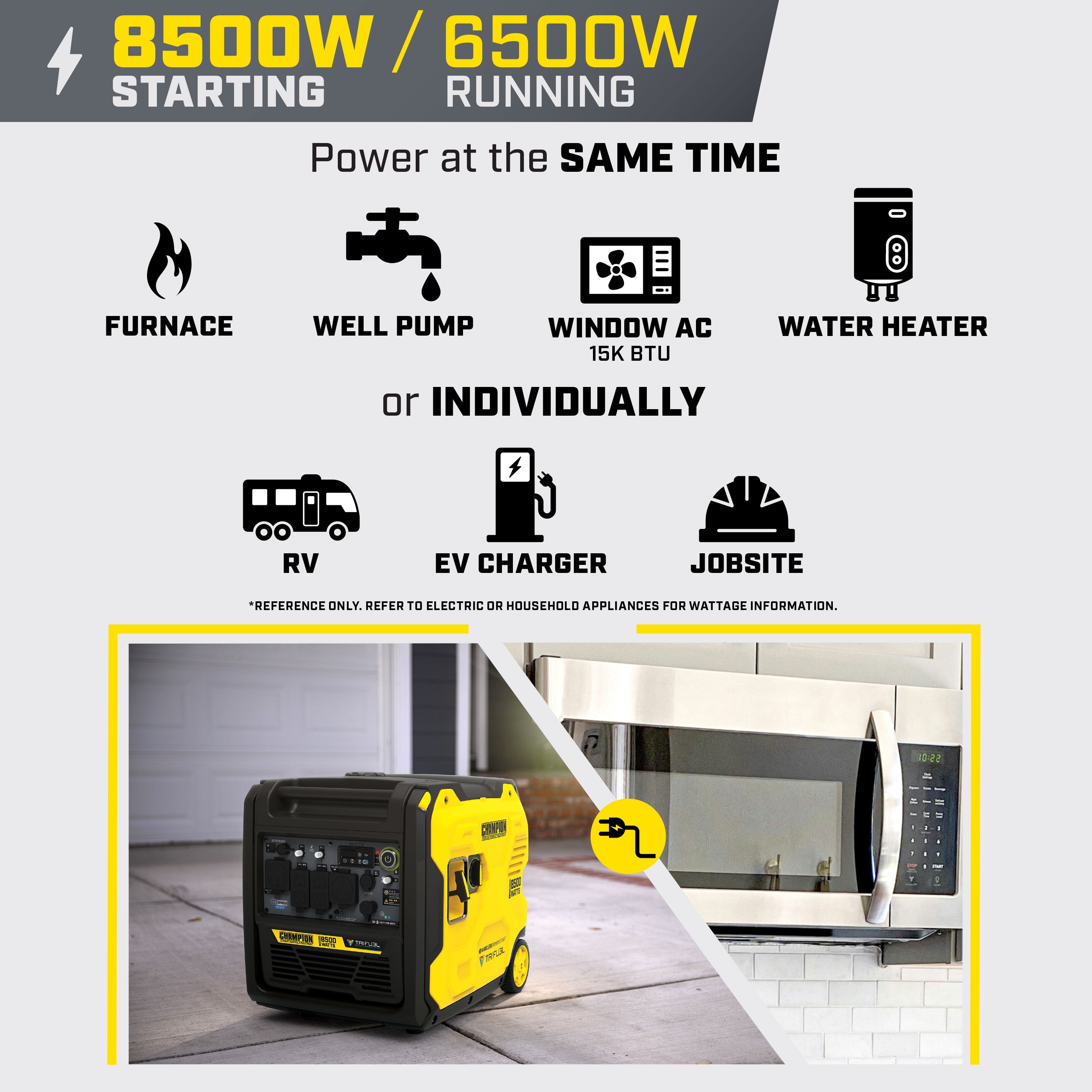 Champion Power Equipment 8500-Watt Wireless Remote Start Tri Fuel Ultra Quiet RV Ready Portable Inverter Generator with StartLINK and CO Shield