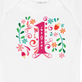 thumbnail image 4 of Inktastic 1st Birthday Party 1 Year Old Girls Girls Baby Bodysuit, 4 of 5