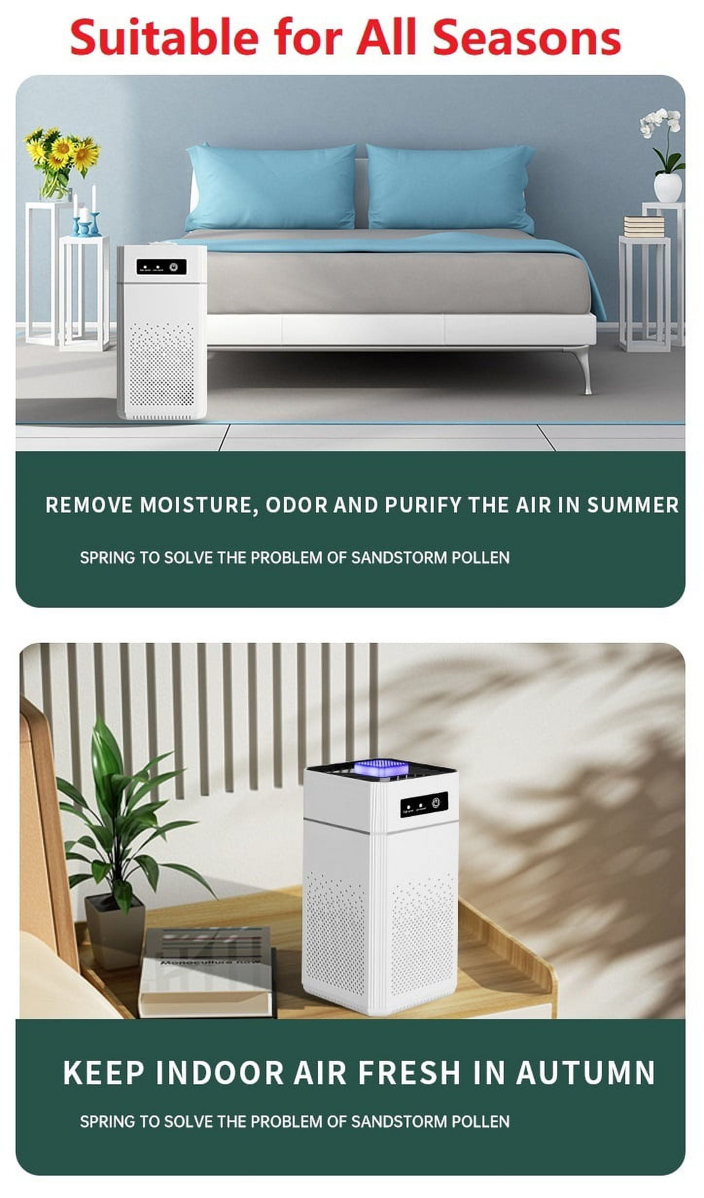 Air Purifier for Home Large Room up to 1291 Sq. Ft, Air Cleaner for Home Bedroom Pets Smoke Dust, White