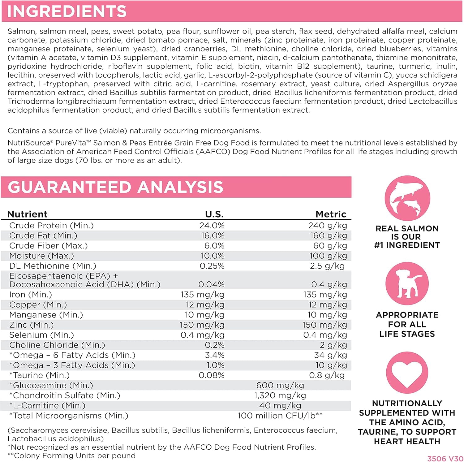 NutriSource Pure Vita Limited Ingredient Grain Free Dry Dog Food, Salmon and Peas, 25LB
