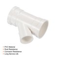 thumbnail image 3 of Uxcell Duct Hose Y Shaped Connectors Wye Pipe Splitters, 2" to 1 1/4", White 3 Pack, 3 of 4