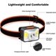 thumbnail image 4 of Usb Rechargeable Headlight With 5 Lighting Modes Ipx5 Waterproof Headlight, 4 of 4