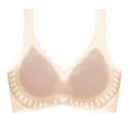 thumbnail image 5 of WRKEKC Wireless Bras for Women, Women's Solid Color Thin Style Ventilate No Buckle Bra without Steel Rim, 5 of 5