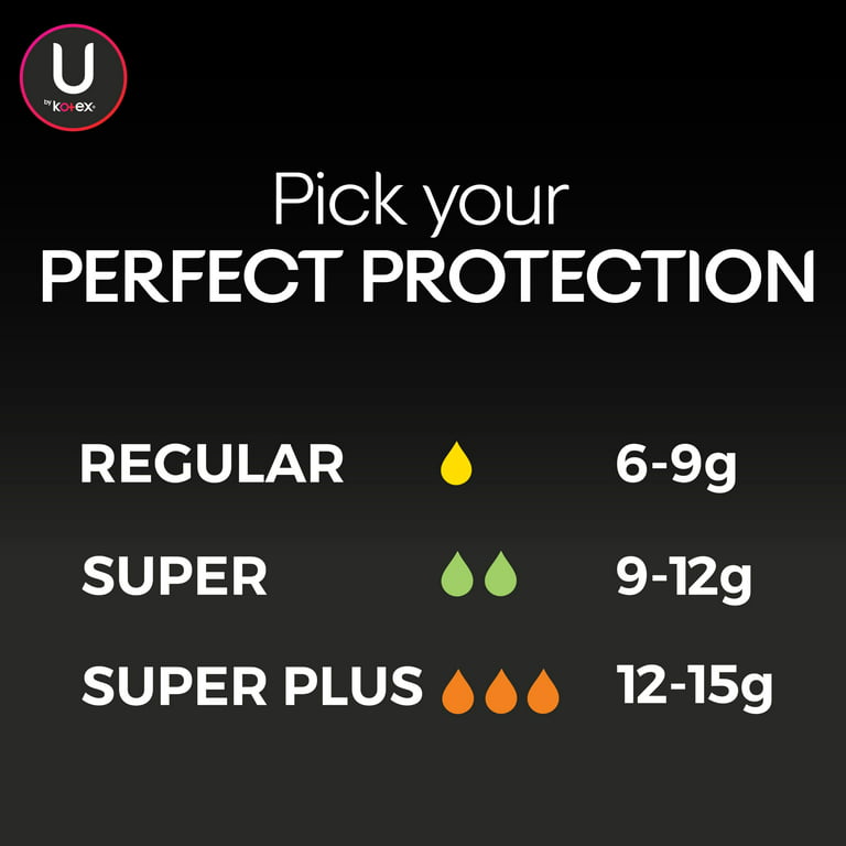 U by Kotex Click Compact Tampons, Super Plus, Unscented, 16 Count