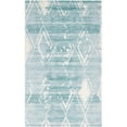 thumbnail image 3 of Jill Zarin Uptown Carnegie Hill Turquoise Area Rug, 3 of 6