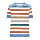 thumbnail image 5 of Haivin Womens Summer Tops Short Sleeve Shirts Crew Neck Tshirt Cute Trendy Blouses, 5 of 5