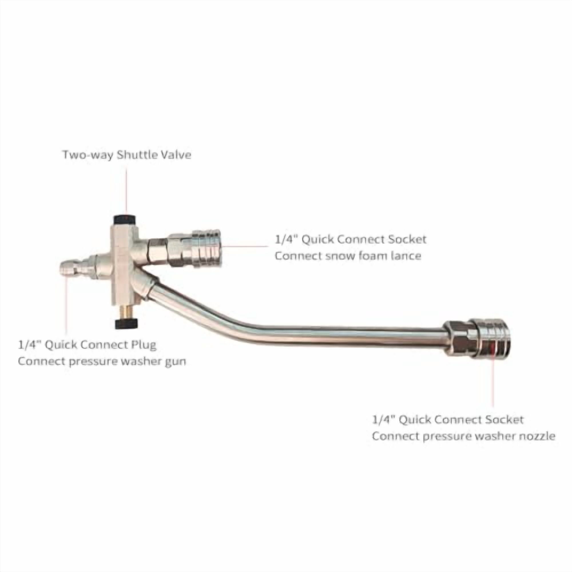 Foam Cannon Dual-Connector Accessory, 1/4'' Quick Connect Stainless Steel Pressure Washer Double Tip Attachment for Soap Cannon