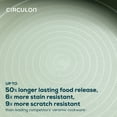 thumbnail image 4 of Circulon Halo with LaserDefense 11pcs Ceramic Nonstick Cookware Set, Dishwasher Safe, Induction and Oven Safe to 500°F, Sage, 4 of 7