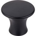 thumbnail image 6 of 1-5/16" Dia. Oculus Round Knob Large - Polished Nickel, 6 of 6
