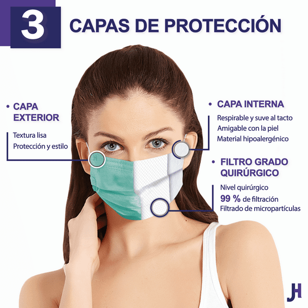 Cubrebocas Hokins 60pz 5 Colores Termosellado Tricapa Hokins Cubreboca tricapa termosellado