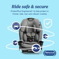 thumbnail image 6 of Graco SlimFit  LX 3-in-1 Car Seat, 6 of 8