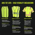 thumbnail image 2 of CAT HI VIS SAFETY VEST  GREEN  2XL, 2 of 6