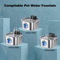 thumbnail image 3 of Paquete de 20 filtros de repuesto para fuentes de agua Cat de 3,2 litros, 3 of 6