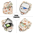 thumbnail image 5 of FORMRS Mini Backpack Purse for Women Quilted Travel Daypack Casual Shoulder Bag, Beige Autumn Leaves, 5 of 7