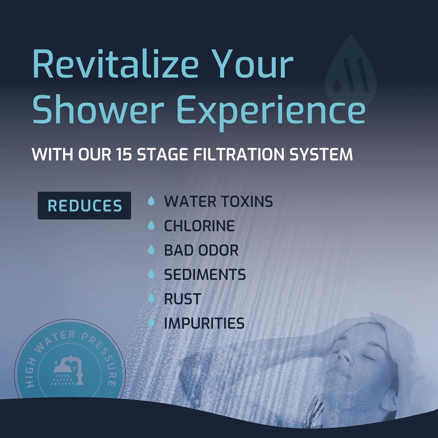 Mist 15-Stage Shower Head Filter, Matte Black photo 4