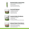 thumbnail image 3 of Titebond  GREENChoice  White  Acoustical Material  Sealant  28 oz., 3 of 3