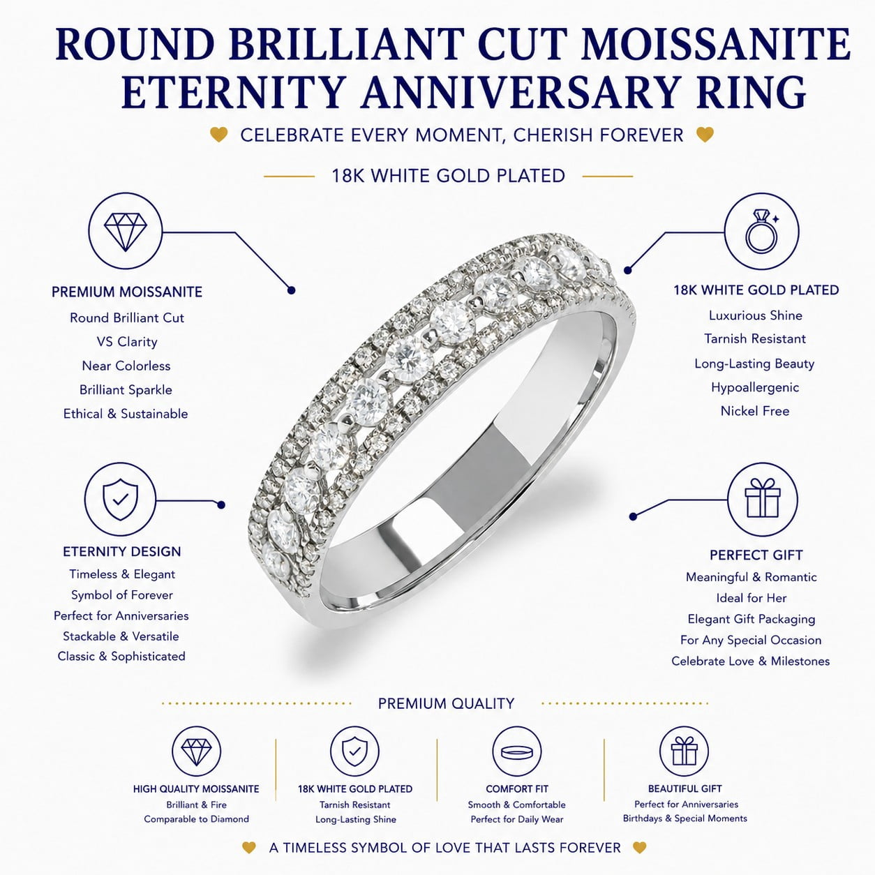 JeenMata Double Pave - 0.75 Carat Round Brilliant Cut Moissanite - Eternity Anniversary Ring - 18K Black Gold Plating for Women