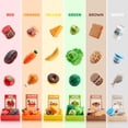 thumbnail image 3 of Juego de clasificación de colores Montessori Lalalark Lalalark con estante 3+ Y, 3 of 9