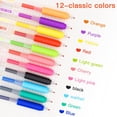 thumbnail image 3 of Shiyou-Stylos de Planification de Journal de Couleurs Gelée Marqueurs Colorés 0.5mm Pointe Fine Stylo de Dessin Fin Poreux pour Journal Bullet Écriture Prise de Notes Coloriage Art Fournitures de Bureau École (12 Couleur Gelée), 3 of 4