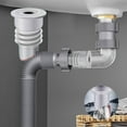 COM1950s Sink Adapter for Washing Machine,Odor Device for Drainage