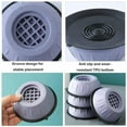 thumbnail image 3 of NOVELAR Universal Silicone Appliance Feet, 1.2 in Height, Easy Install Without Adhesive, For Protecting Floors and Reducing Vibration from Machines, 3 of 6