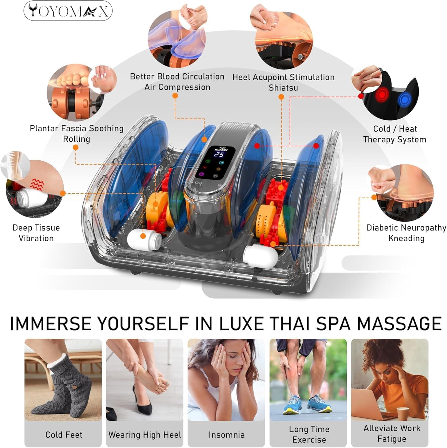 Shiatsu Foot Massager with Heat, Basic Massager for Tired Foot Blood Circulation-Deep Kneading Rolling, Fits Feet Up to Size 13, Ideal Winter Gift for Men Women