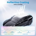 thumbnail image 6 of Tsumbay Sunshade Roof Window Insulation UV Rays Protection, Sun Shade for Tesla Model Y Heat Blocking Shades 2020-2025, Upgrade 3-Gen Nano Ice-Crystal Coatings，Never Sag，Tesla Interior Gray, 6 of 6