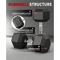 thumbnail image 3 of GARVEE 2Pcs 30lbs Hex Dumbbells with Cast Iron Core,Rubber Encased Coating Hand Weights for Exercises and Fitness, 3 of 8