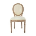 thumbnail image 4 of KEINXS Set of 2 Upholstered French Dining Chairs, Rubber Legs PU Leather, Beige, 4 of 5