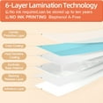 thumbnail image 6 of Phomemo Self-Adhesive Labels Paper for Phomemo M110 M220 Label Printer Waterproof Identification Tag Jewelry Tag Thermal Sticker Square 40x60mm, 6 of 6