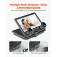 thumbnail image 4 of VEVOR Portable DVD Player, 9 inch HD Swivel Display Screen, 4 Hours Built-in Rechargeable Battery, Dual Speakers, Support Sync TV/USB/SD Card/CD/DVD, Car Charger, AC Power Adapter, Remote Control, 4 of 9