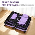 thumbnail image 3 of Gowill 5 Piece Luggage Sets,20/24/28 inch Hardside Lightweight ABS Suitcase With Expandable Duffle Bag (Purple), 3 of 13