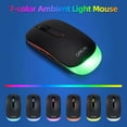 thumbnail image 5 of CHONCHOW Wireless Keyboard & Mouse Combo, 2.4G Silent Full-Size design,Multi-Device Compatible with Windows and Mac, 5 of 7