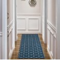 thumbnail image 1 of shiyou-- Jacquard Runner Rug - Anti-Skid Hallway Carpet Kitchen Rug Entry Rug Laundry Room Floor Mat, (Navy Blue and White, 20 X 60 Inches), 1 of 4