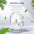 thumbnail image 2 of Wall Mounted Household Thermometer Hygrometer High Accuracy Pressure Gauge Air Weather Instrument Barometer,1* thermometer,silver, 2 of 9