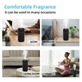 thumbnail image 6 of Gcvizuso Essential Oil Diffuser, Aroma Diffuser, (USB Plug-in) Mini Car Aromatherapy Sprayer Large Volume Car Smell Expander USB Car Aromatherapy Machine Dazzling, 6 of 7