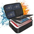 thumbnail image 2 of Yaouit Fireproof Document Box with Lock, Portable Fireproof Document Bag Waterproof Fire Proof File Boxes for Documents, 3 Layer File Organizer Box, Gifts for Him, 14x10x4 Inch,Black, 2 of 8