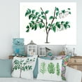 thumbnail image 2 of Designart ' Ancient Green Leaves Plants I ' Traditional Canvas Wall Art Print, 2 of 4