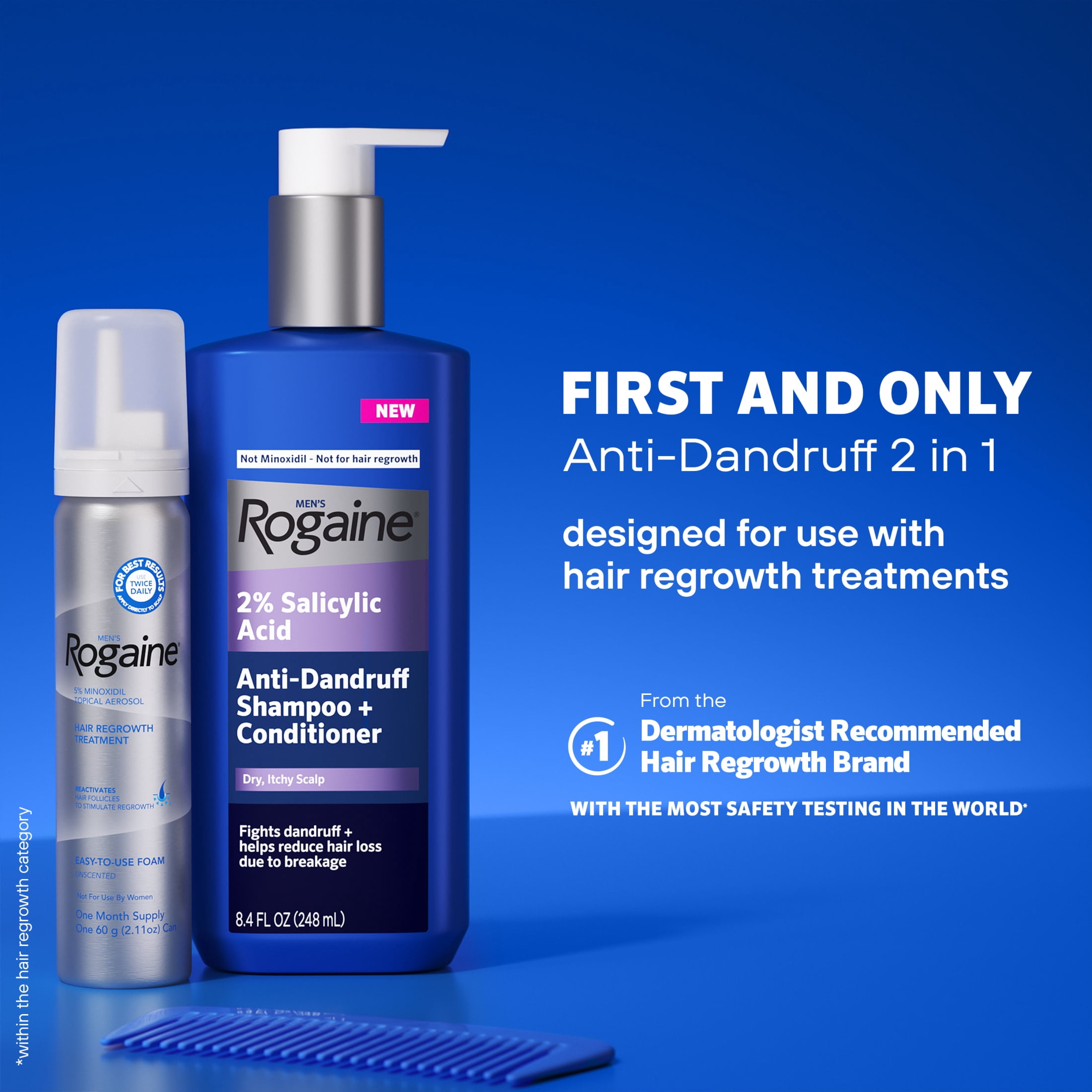 Men's Rogaine Anti-Dandruff 2 in 1 Shampoo + Conditioner, 8.4 fl. oz