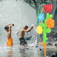 thumbnail image 4 of Jouet arroseur d'eau rotatif pour enfants, joli jouet de dessin animé, jouet à jet d'eau rotatif, 4 of 4