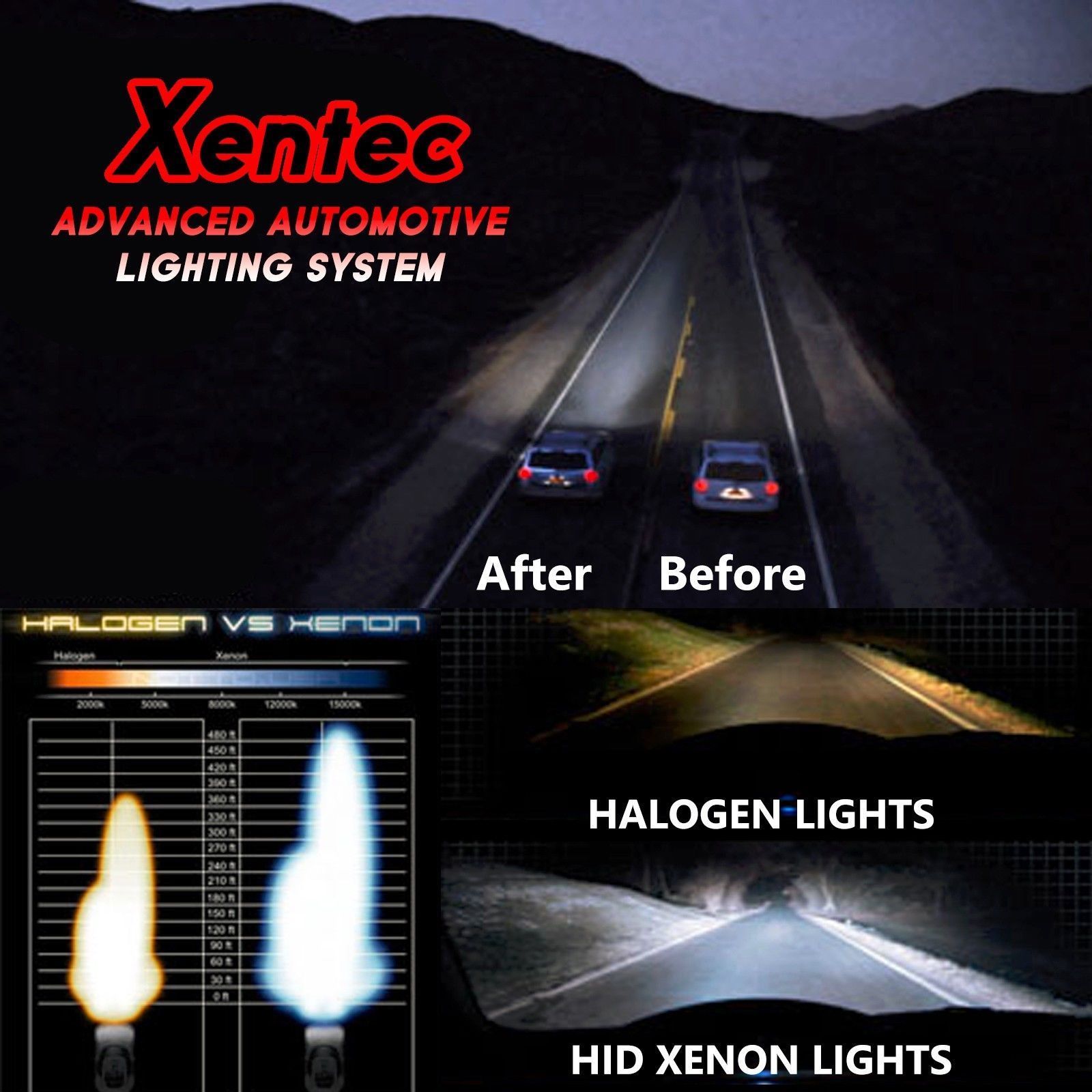 Xentec 6000K Xenon HID Kit for Jeep Compass 2011-2016 High Beam Headlight 9005 Super Slim Digital HID Conversion Lights - image 4 of 4
