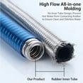 thumbnail image 4 of CEORPER Stainless Steel 304 Water Heater Joint Pipes Pack Of 2 Having 3 4 FIP Ends, 4 of 12
