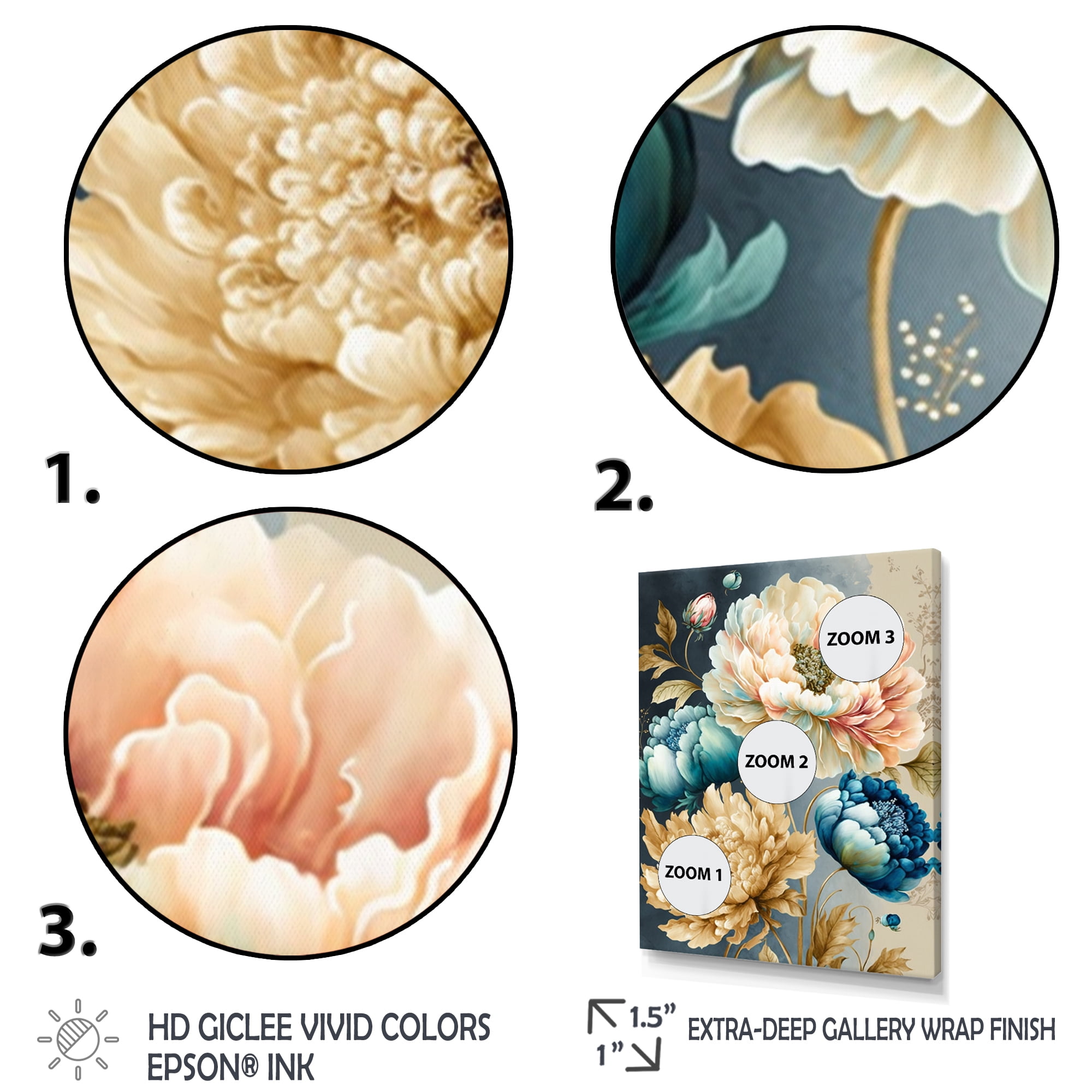 Designart Vibrant Multi-Color Floral Bunch IV Canvas Wall Art