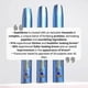thumbnail image 2 of Sérum potenciador de cejas Rapidbrow para un aspecto más grueso, voluminoso y saludable, 3 ml, 2 of 3